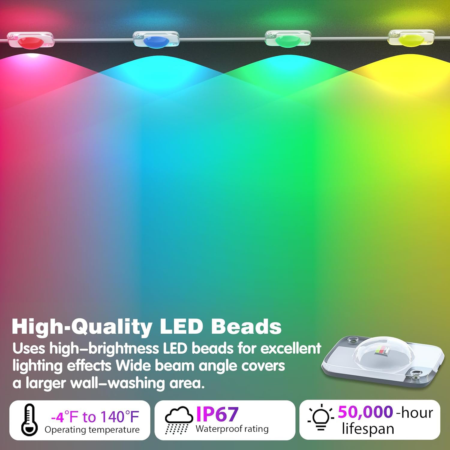 أضواء ذكية خارجية دائمة RGB بط - مراجعة Home Decor App وسعره