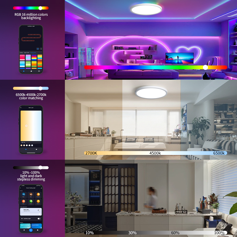 BENEWTON Tuya الذكية واي فاي ض - مراجعة Home Decor App وسعره